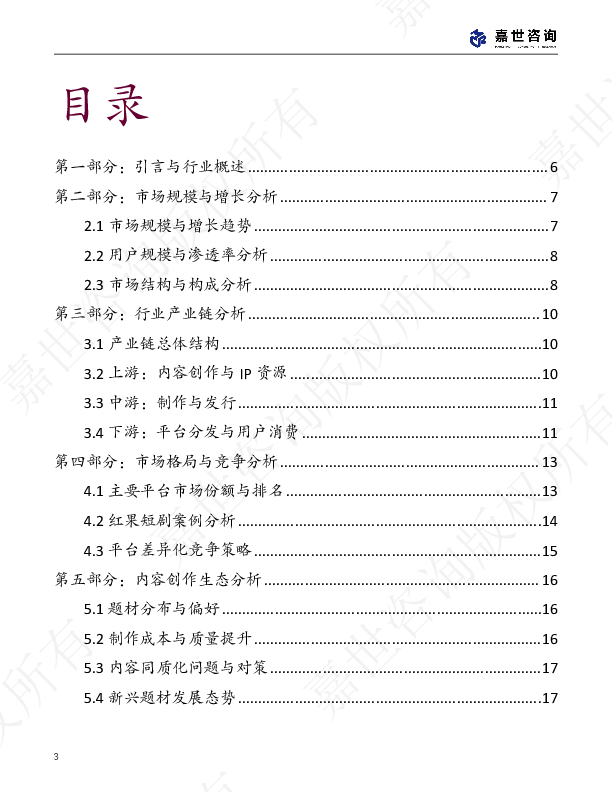 2025中国微短剧行业现状报告